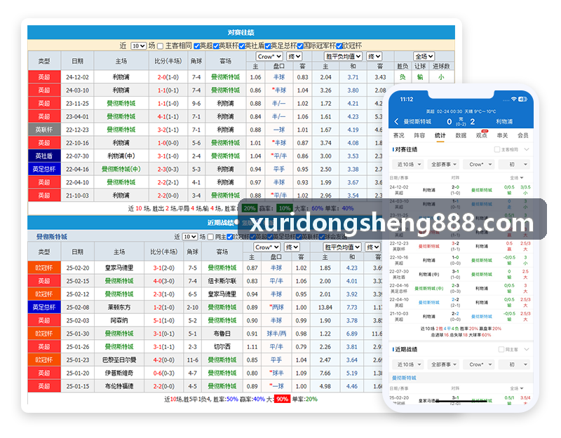 商业连锁篮球羽毛球馆数字化运营系统